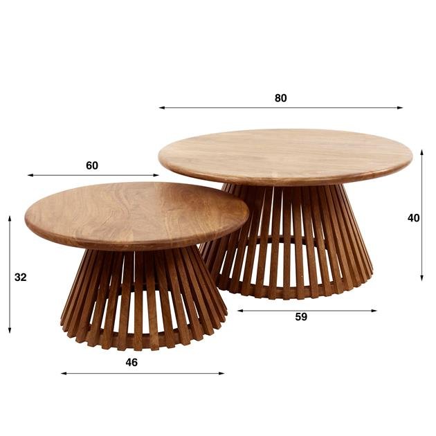 Salontafel set van 2 rond Mod